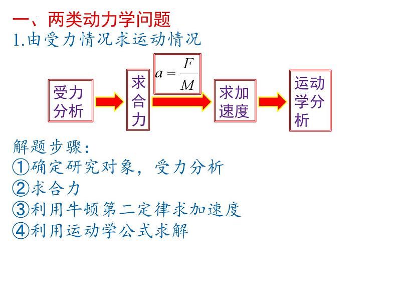 04-05-01第3页