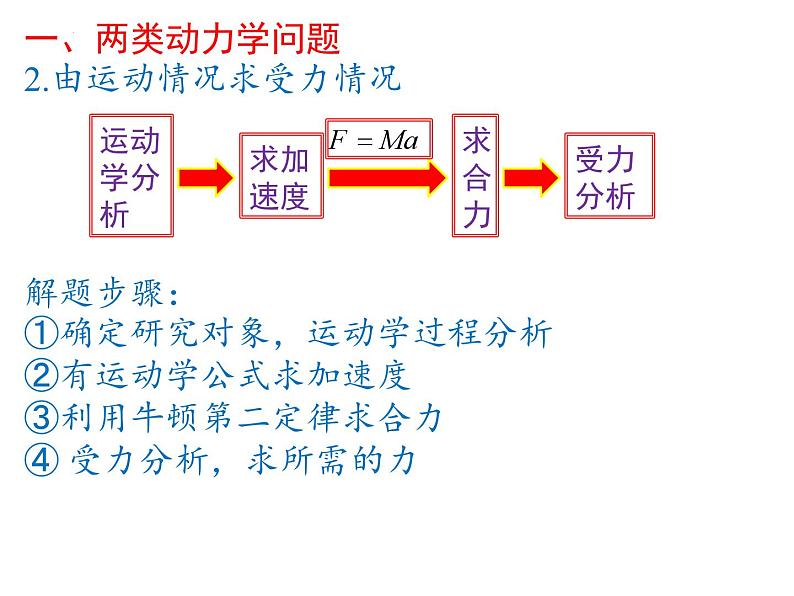 04-05-01第5页