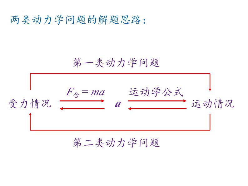 04-05-01第7页