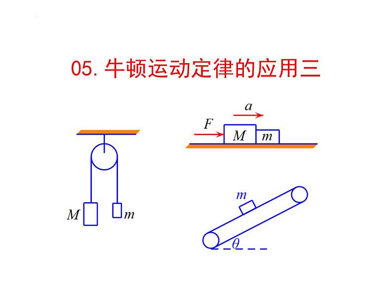 04-05-03第1页