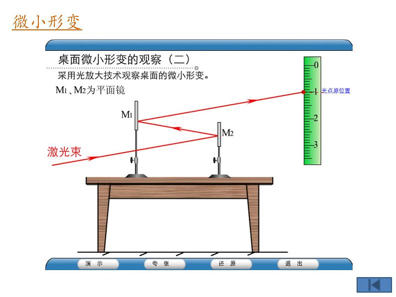 03-01-02第6页