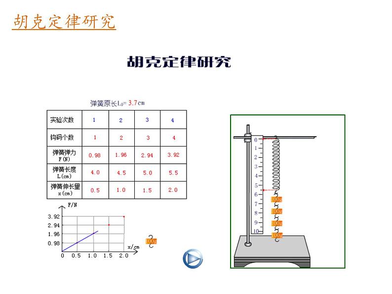 03-01-03第2页