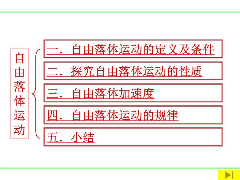 人教版物理2019必修第一册2-04自由落体运动课件03