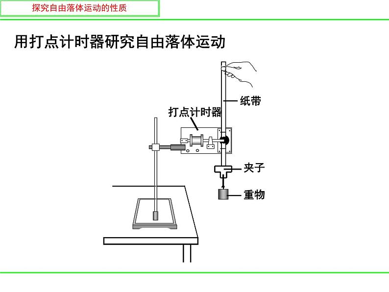 人教版物理2019必修第一册2-04自由落体运动课件07