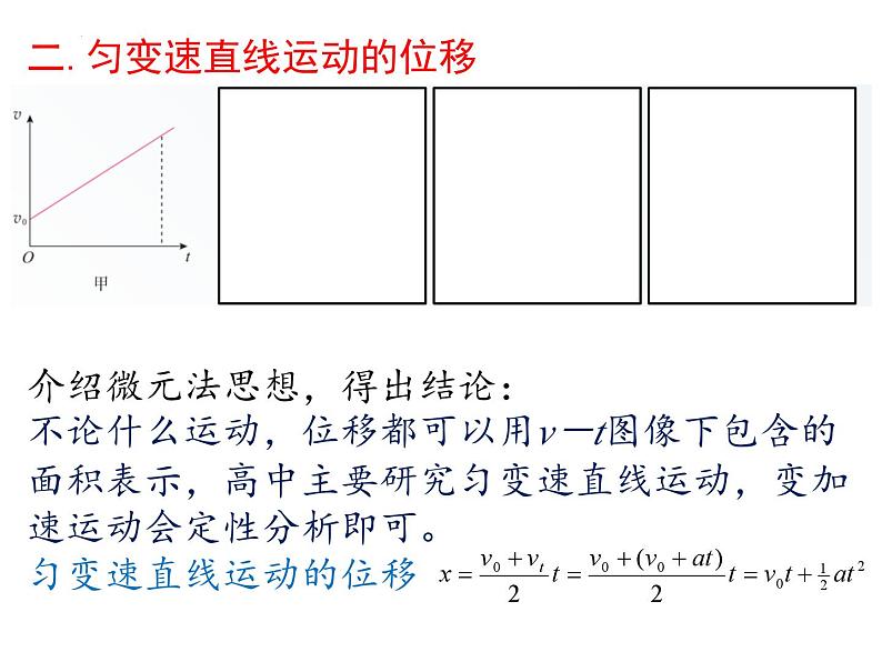 人教版物理2019必修第一册2-03匀变速直线运动的位移与时间的关系课件03