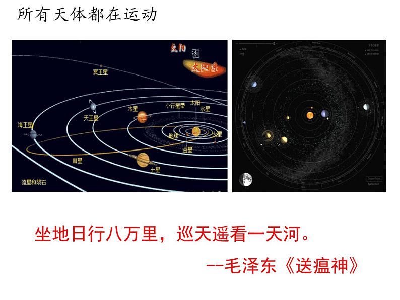 2023-2024学年高一物理人教版2019必修第一册同步课件  01-01质点参考系第3页