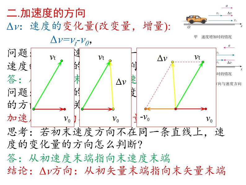 2023-2024学年高一物理人教版2019必修第一册同步课件  01-04速度变化快慢的描述-加速度第5页