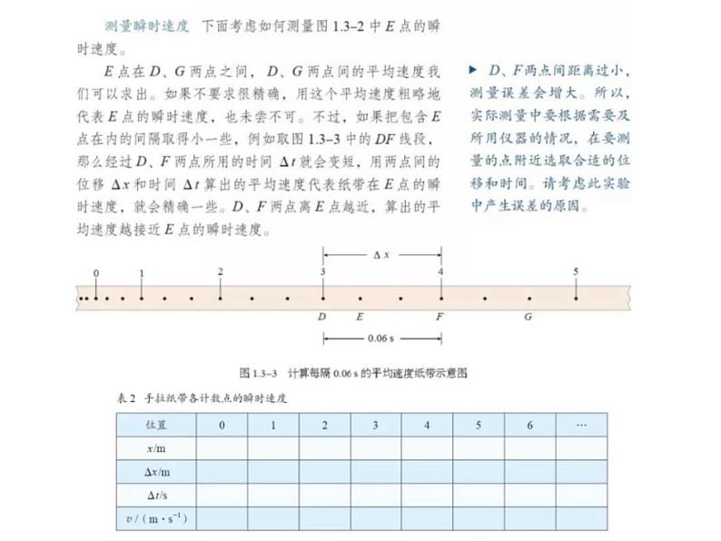 人教版物理2019必修第一册1-03位置变化快慢的描述-速度课件第7页