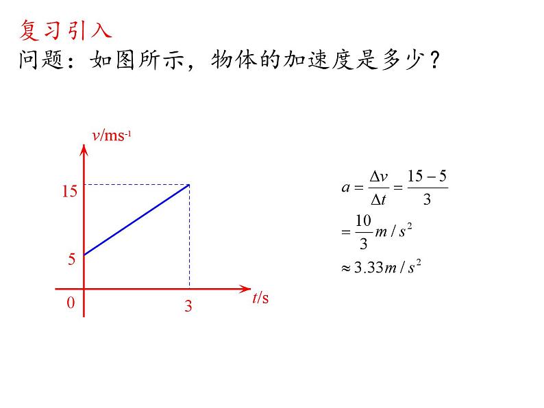 人教版物理2019必修第一册2-02匀变速直线运动的速度与时间的关系课件02