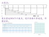 人教版物理2019必修第一册2-01实验：探究小车速度随时间变化的规律课件