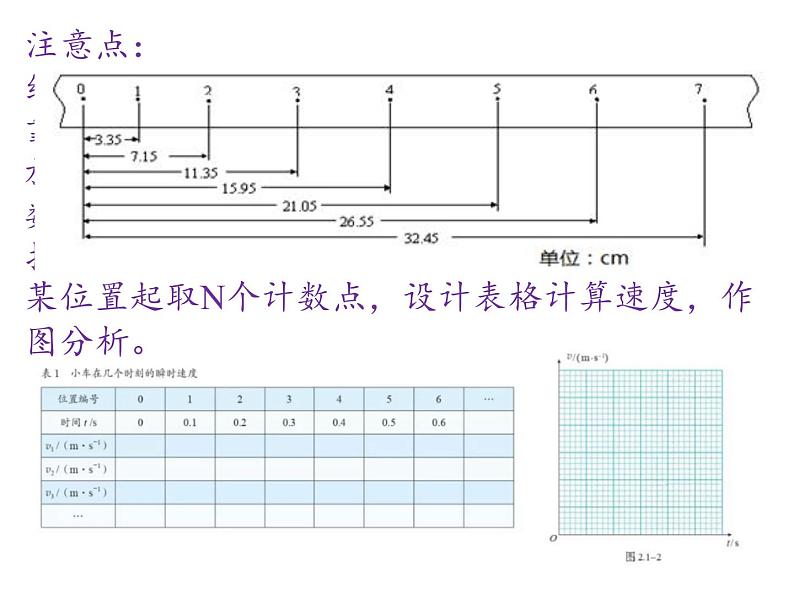 人教版物理2019必修第一册2-01实验：探究小车速度随时间变化的规律课件05