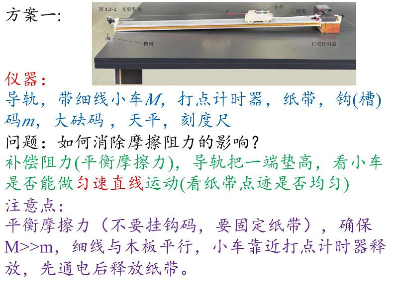 2023-2024学年高一物理人教版2019必修第一册同步课件  04-02实验：探究加速度和力、质量关系第5页