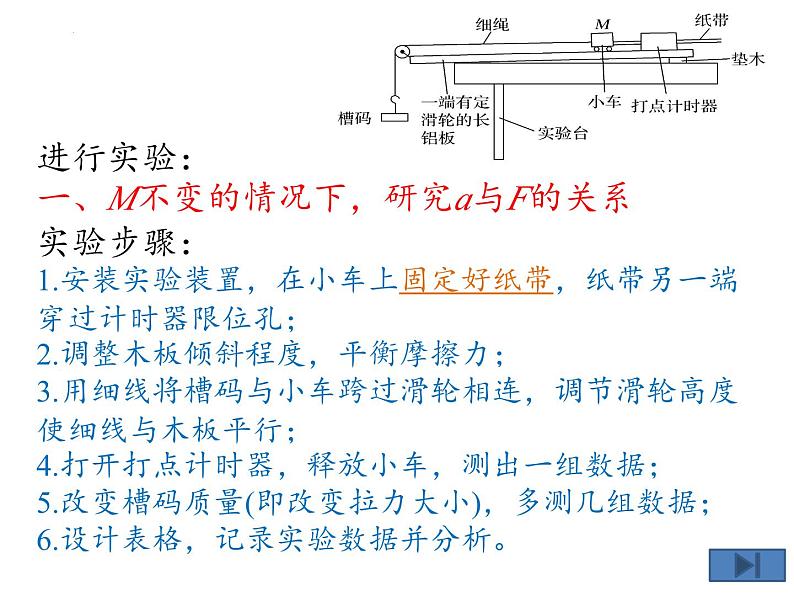 2023-2024学年高一物理人教版2019必修第一册同步课件  04-02实验：探究加速度和力、质量关系第6页