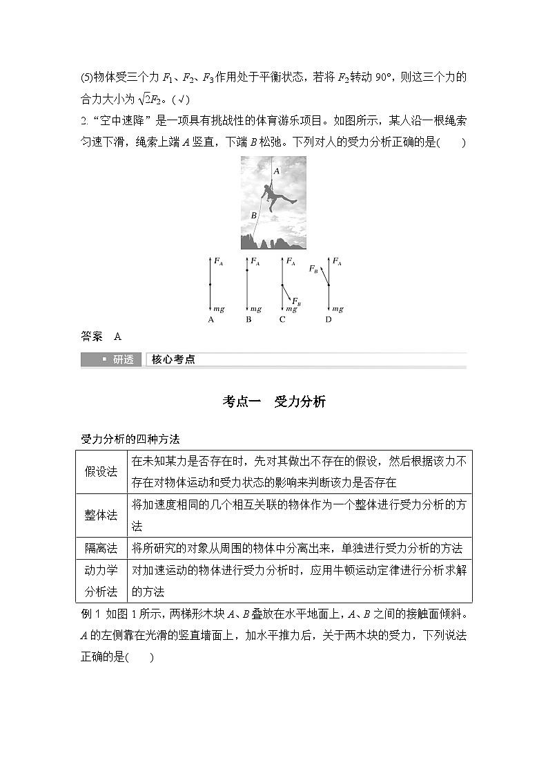 2025年高考物理二轮复习第二章　相互作用 第三讲　受力分析　共点力的平衡课件+讲义（教师+学生）+跟踪练习02