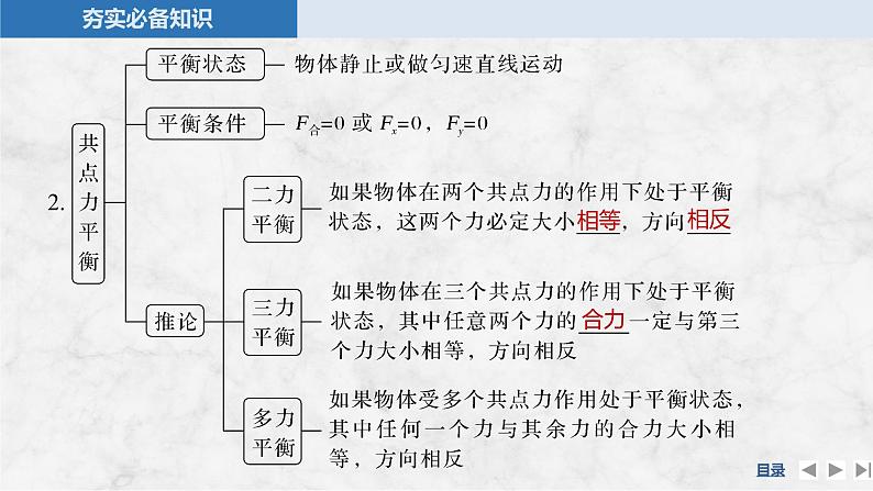 2025年高考物理二轮复习第二章　相互作用 第三讲　受力分析　共点力的平衡课件+讲义（教师+学生）+跟踪练习06