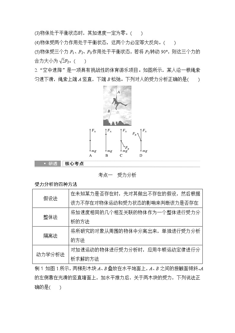 2025年高考物理二轮复习第二章　相互作用 第三讲　受力分析　共点力的平衡课件+讲义（教师+学生）+跟踪练习02