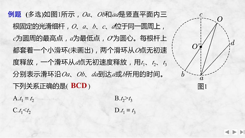 第三章　牛顿运动定律 增分微点4　等时圆模型第4页