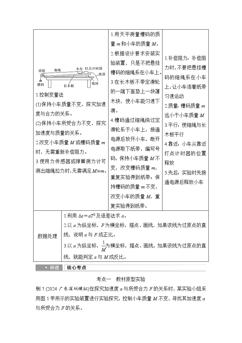 2025年高考物理二轮复习第三章　牛顿运动定律 实验四　探究加速度与物体受力、物体质量的关系课件+讲义（教师+学生）+跟踪练习02