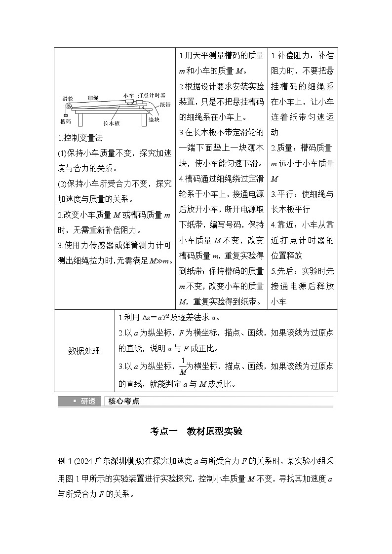 2025年高考物理二轮复习第三章　牛顿运动定律 实验四　探究加速度与物体受力、物体质量的关系课件+讲义（教师+学生）+跟踪练习02