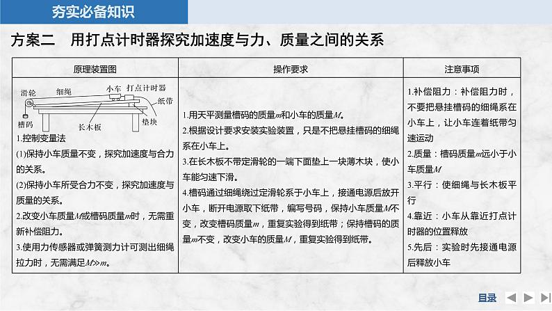 第三章　牛顿运动定律 实验四　探究加速度与物体受力、物体质量的关系第5页