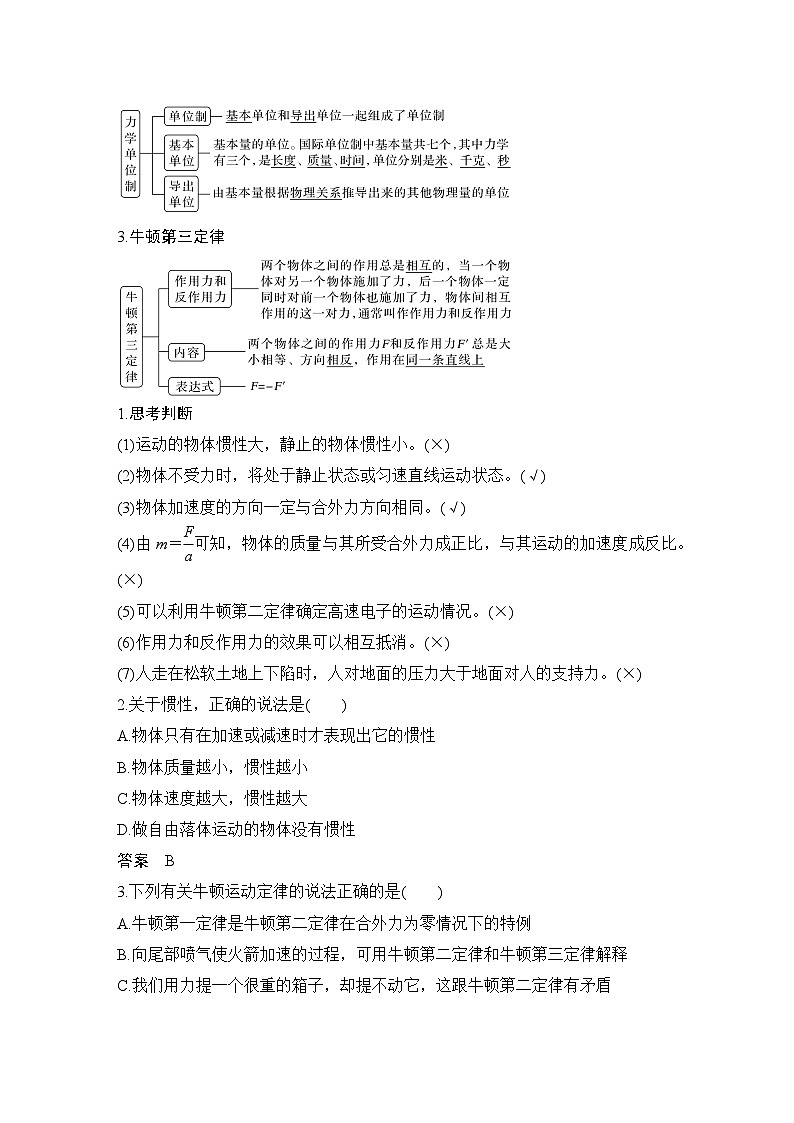第三章　牛顿运动定律 第1讲　牛顿运动定律-教师讲义第2页