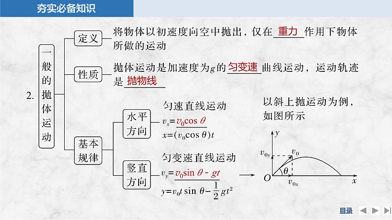 2025年高考物理二轮复习第四章　曲线运动　万有引力与宇宙航行 第二讲　抛体运动课件+讲义（教师+学生）+跟踪练习06