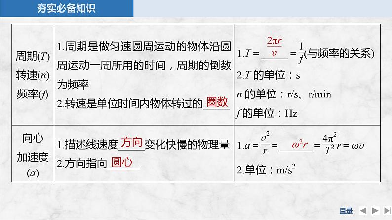 2025年高考物理二轮复习第四章　曲线运动　万有引力与宇宙航行 第三讲　圆周运动课件+讲义（教师+学生）+跟踪练习06