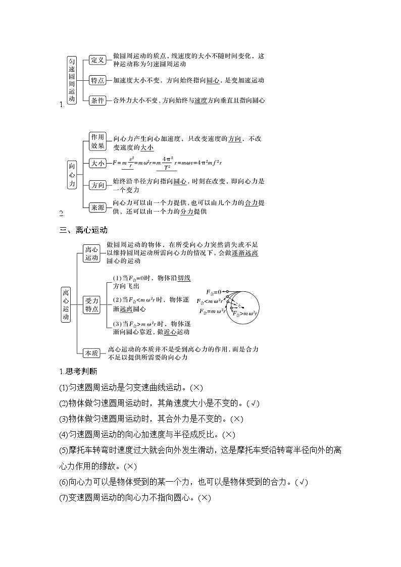 2025年高考物理二轮复习第四章　曲线运动　万有引力与宇宙航行 第三讲　圆周运动课件+讲义（教师+学生）+跟踪练习02