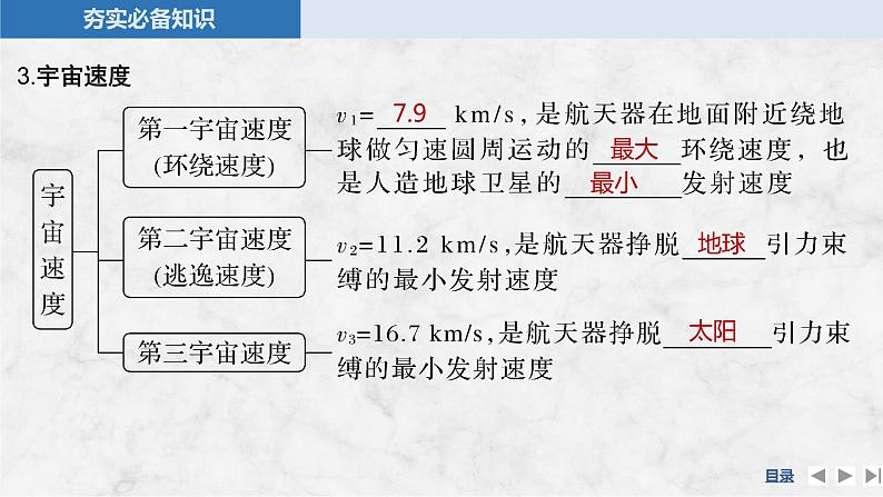 第四章　曲线运动　万有引力与宇宙航行 第5讲　人造卫星　宇宙速度第7页
