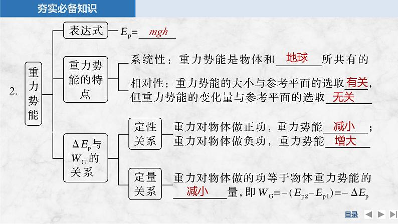 2025年高考物理二轮复习第五章　机械能守恒定律 第三讲　机械能守恒定律及其应用课件+讲义（教师+学生）+跟踪练习06