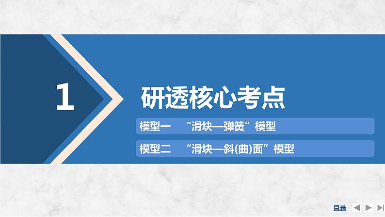 2025年高考物理二轮复习第六章　动量守恒定律 专题强化十一　“滑块—弹簧”模型和“滑块—斜(曲)面”模型课件+讲义（教师+学生）+跟踪练习04