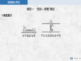 2025年高考物理二轮复习第六章　动量守恒定律 专题强化十一　“滑块—弹簧”模型和“滑块—斜(曲)面”模型课件+讲义（教师+学生）+跟踪练习