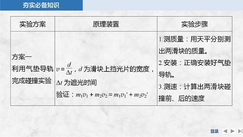 第六章　动量守恒定律 实验八　验证动量守恒定律第4页