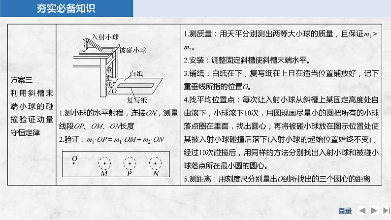 第六章　动量守恒定律 实验八　验证动量守恒定律第6页