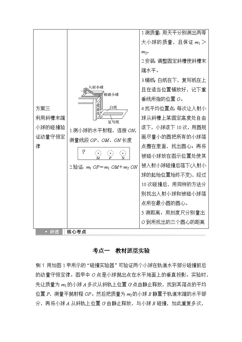 2025年高考物理二轮复习第六章　动量守恒定律 实验八　验证动量守恒定律课件+讲义（教师+学生）+跟踪练习02