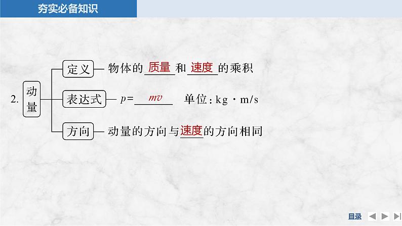 第六章　动量守恒定律 第1讲　动量和动量定理第6页