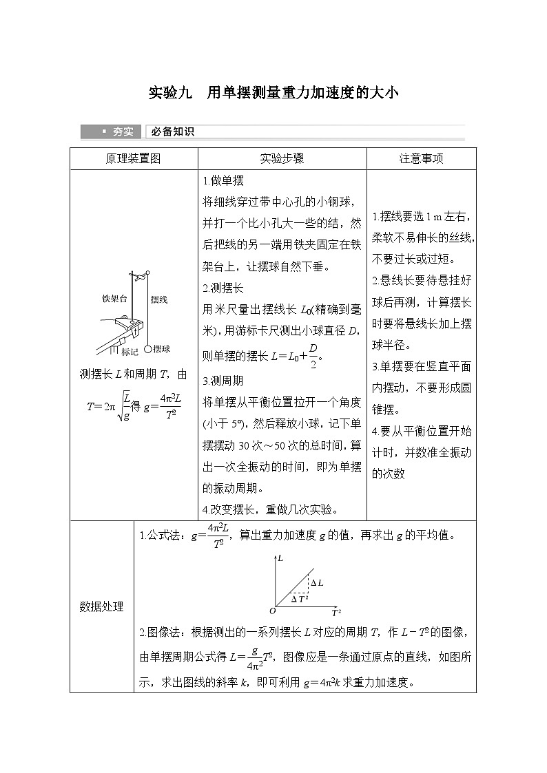 第七章　机械振动和机械波 实验九　用单摆测量重力加速度的大小-教师讲义第1页