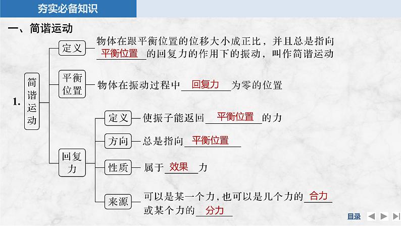 2025年高考物理二轮复习第七章　机械振动和机械波 第一讲　机械振动课件+讲义（教师+学生）+跟踪练习05