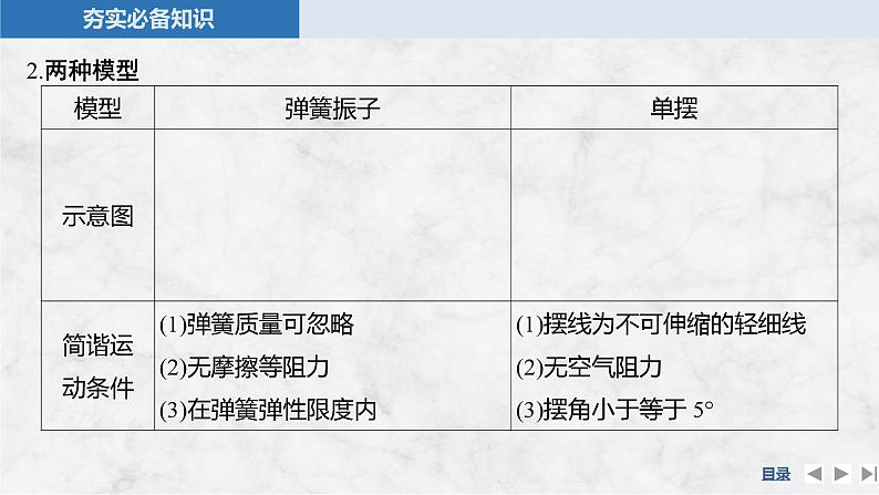 2025年高考物理二轮复习第七章　机械振动和机械波 第一讲　机械振动课件+讲义（教师+学生）+跟踪练习06