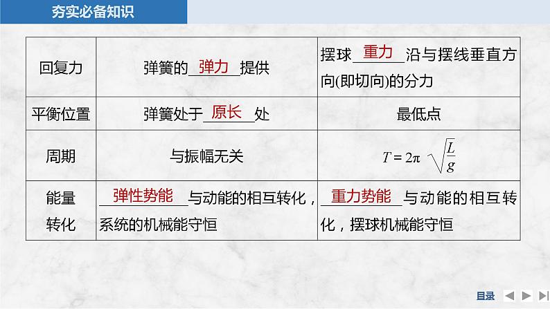 2025年高考物理二轮复习第七章　机械振动和机械波 第一讲　机械振动课件+讲义（教师+学生）+跟踪练习07