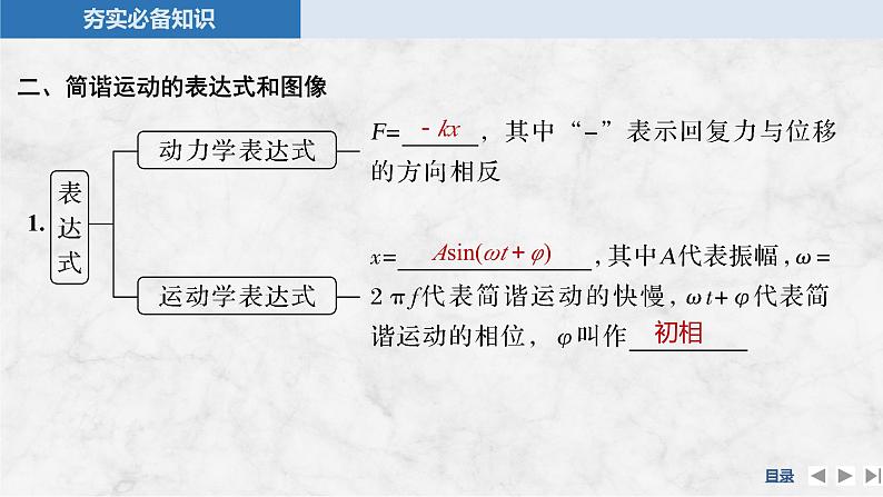 2025年高考物理二轮复习第七章　机械振动和机械波 第一讲　机械振动课件+讲义（教师+学生）+跟踪练习08