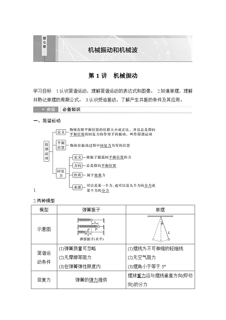 2025年高考物理二轮复习第七章　机械振动和机械波 第一讲　机械振动课件+讲义（教师+学生）+跟踪练习01