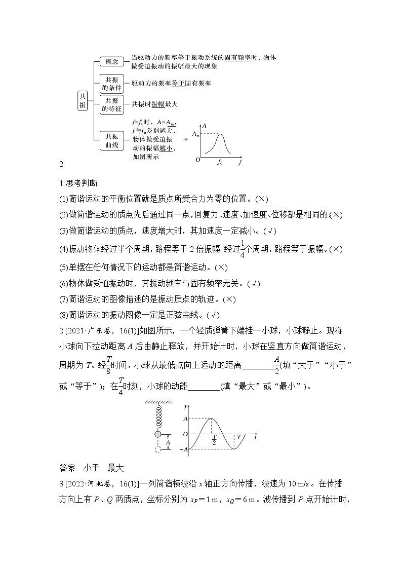 2025年高考物理二轮复习第七章　机械振动和机械波 第一讲　机械振动课件+讲义（教师+学生）+跟踪练习03