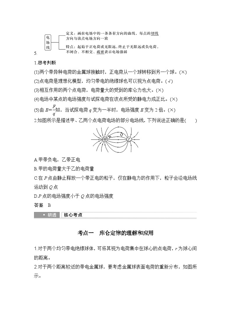2025年高考物理二轮复习第八章　静电场 第一讲　电场力的性质课件+讲义（教师+学生）+跟踪练习02