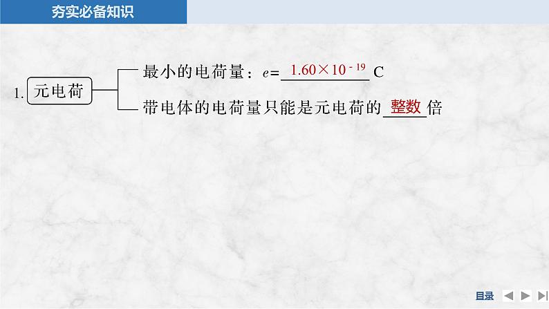 2025年高考物理二轮复习第八章　静电场 第一讲　电场力的性质课件+讲义（教师+学生）+跟踪练习05