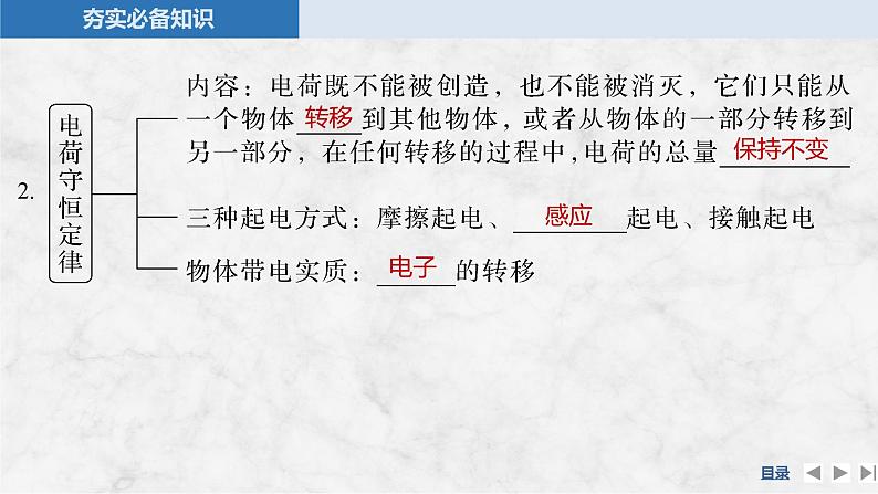 2025年高考物理二轮复习第八章　静电场 第一讲　电场力的性质课件+讲义（教师+学生）+跟踪练习06