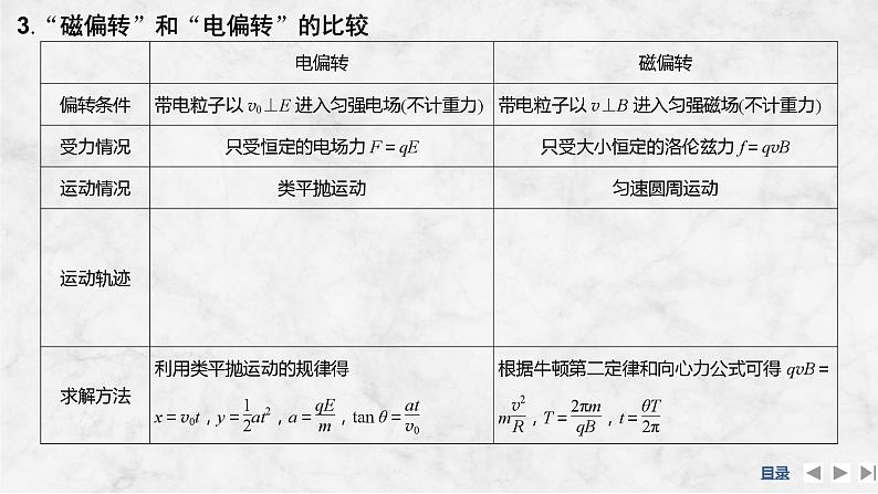 2025年高考物理二轮复习第十章　磁场 专题强化二十　带电粒子在组合场中的运动课件+讲义（教师+学生）+跟踪练习04