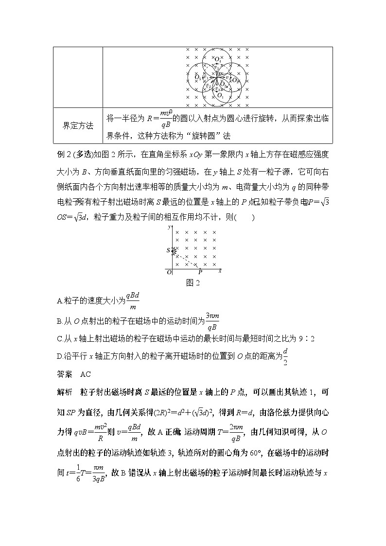 2025年高考物理二轮复习第十章　磁场 专题强化十八　动态圆课件+讲义（教师+学生）+跟踪练习03