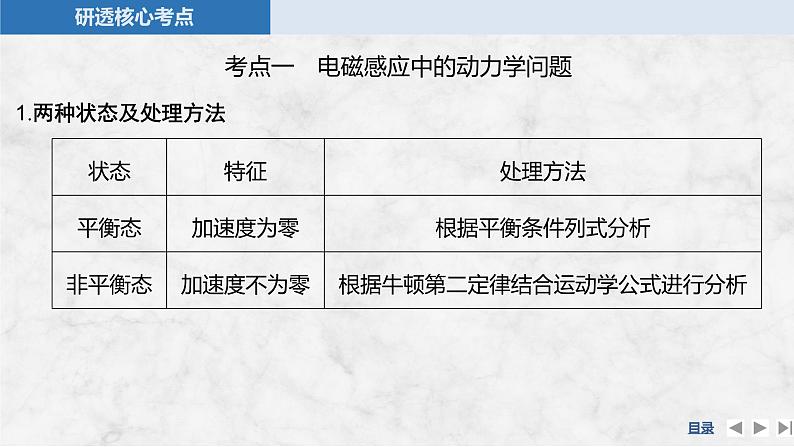 2025年高考物理二轮复习第十一章　电磁感应 专题强化二十三　电磁感应中的动力学和能量问题课件+讲义（教师+学生）+跟踪练习05