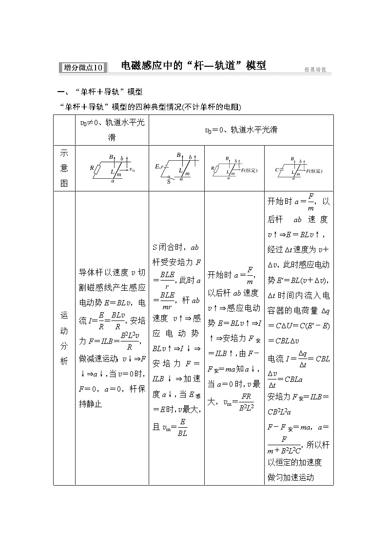 2025年高考物理二轮复习第十一章　电磁感应 增分微点10　电磁感应中的“杆—轨道”模型课件+讲义（教师+学生）+跟踪练习01